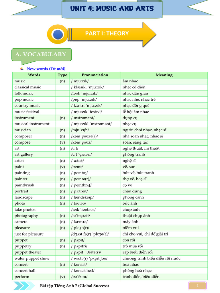 Unit 4 (HS)._pdf.urlgd.com (1) | PDF