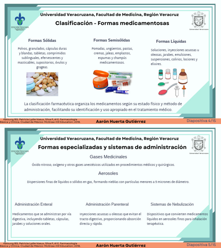 Clasificación de Formas Medicamentosas | PDF | Tableta (Farmacia ...
