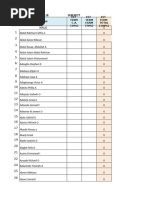 Student Mark List Overview | PDF