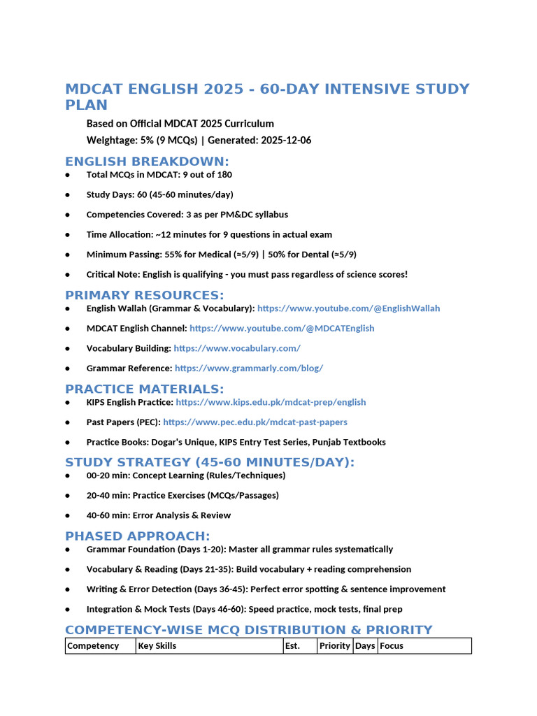 Mdcat English 2025 - 60-Day Intensive Study Plan | PDF | Reading ...