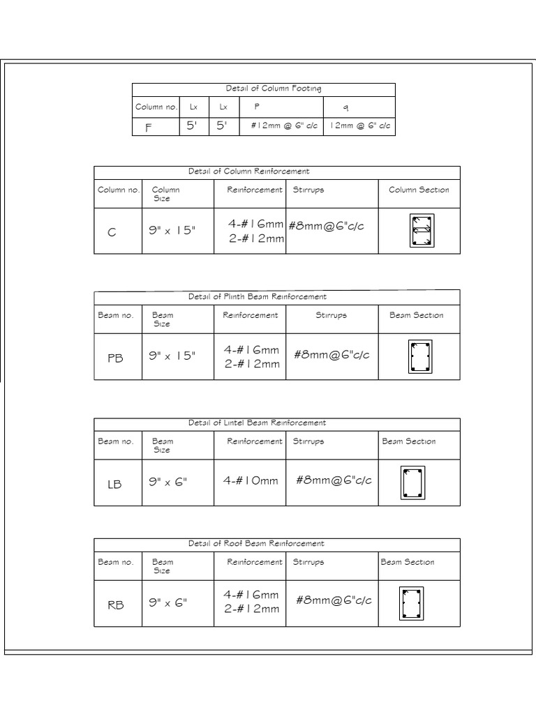 Column and Beam Reinforcement Details | PDF