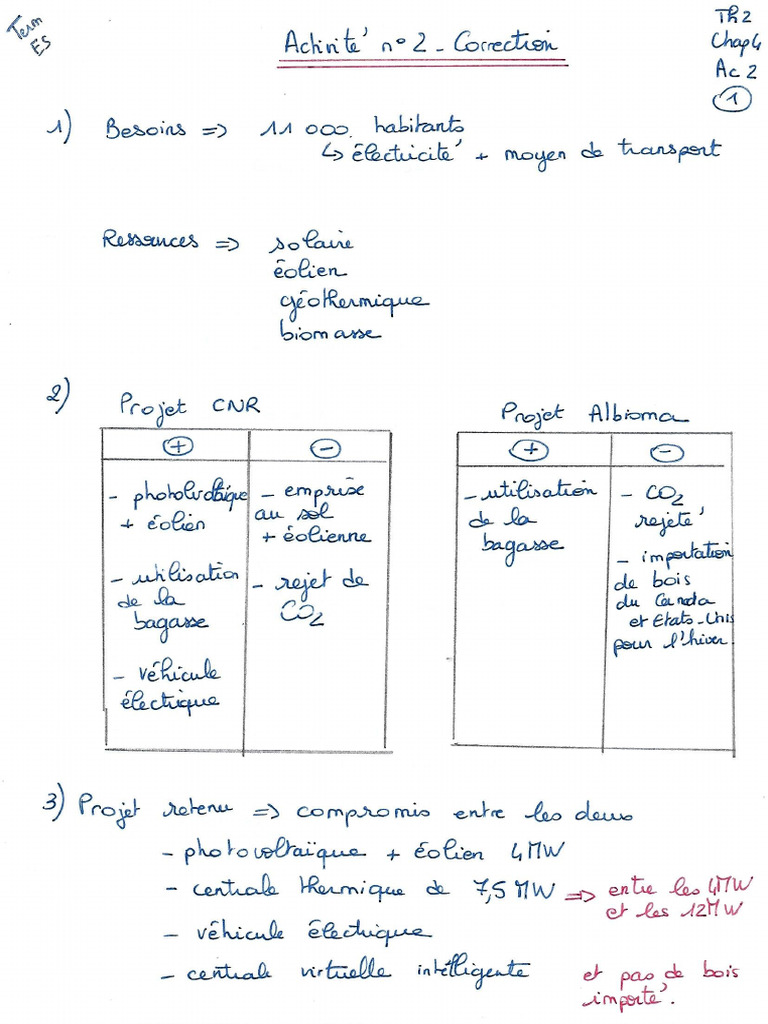Thème 2 - Chapitre 4 - Activité 2 - Correction | PDF