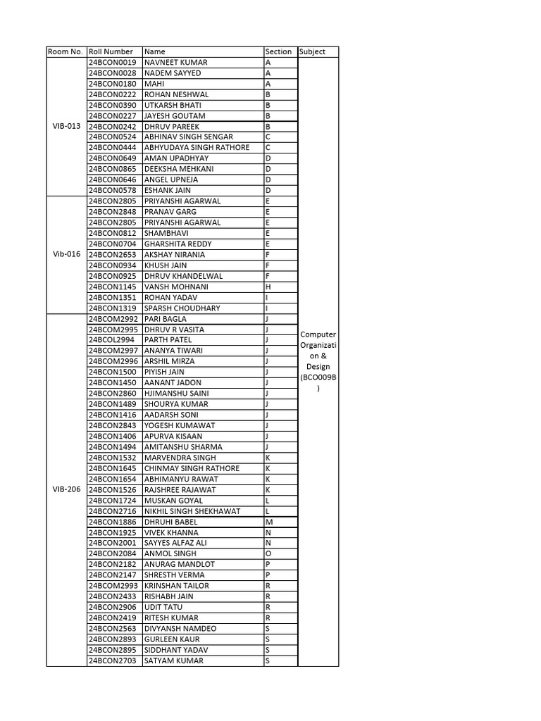 Student Roll Numbers and Sections | PDF