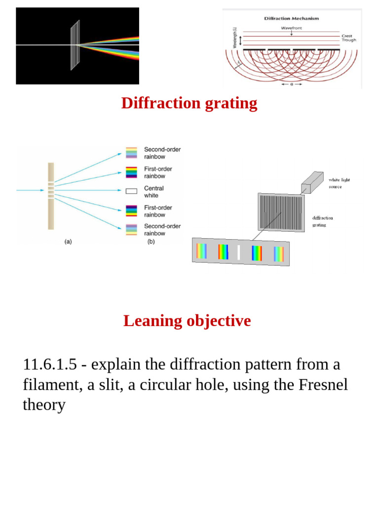 Understanding Diffraction Grating Patterns | PDF