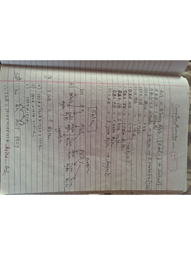 Computer Awareness Notes | PDF