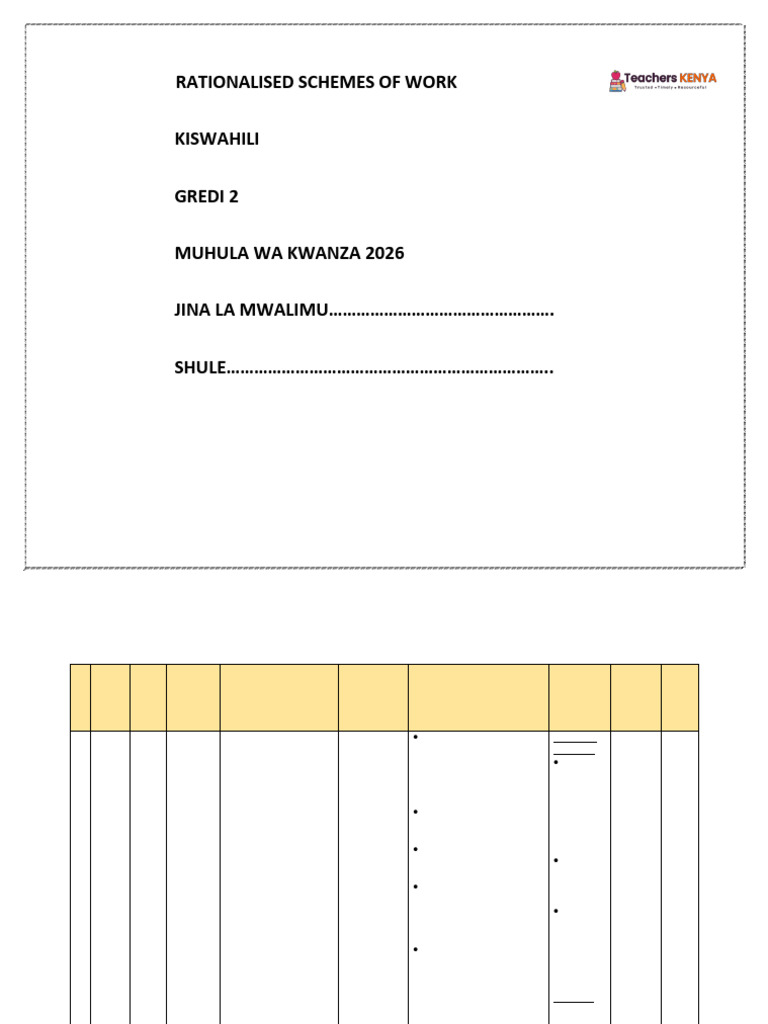 Term 1 Grade 2 Kiswahili Schemes of Work | PDF