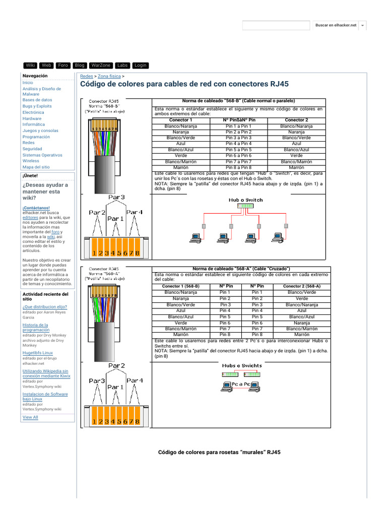 Código de Colores para Cables RJ45 | PDF | Informática | Ingeniería ...