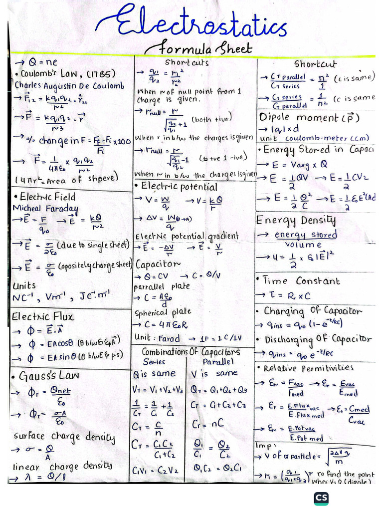 Phys - Revision.notes 2 | PDF