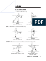 Terminology Hidro Fit