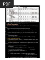 Download diare by Karsila Sila SN96358635 doc pdf