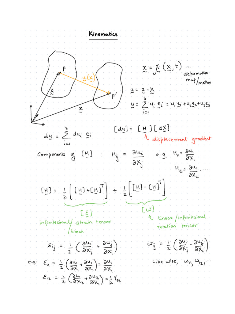 Lec15 14oct | PDF | Physics | Mechanical Engineering