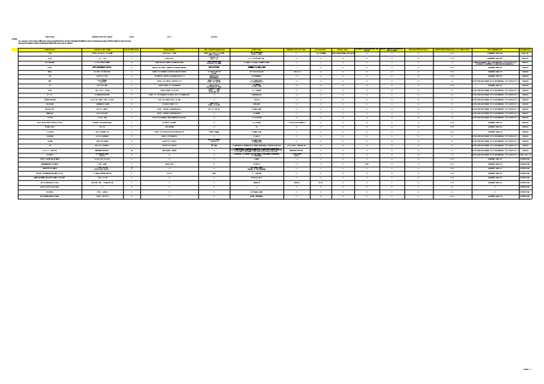 Sea Conquest- OT Register (1) | PDF | User Interface | Computing