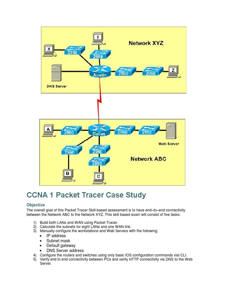 CCNA 1 Packet Tracer Case Study Exam | PDF | Ip Address | Router ...