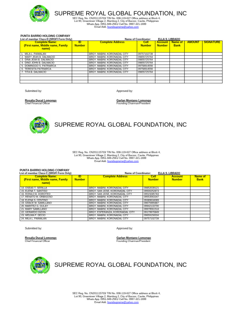 Member Lists for Livelihood Assistance | PDF