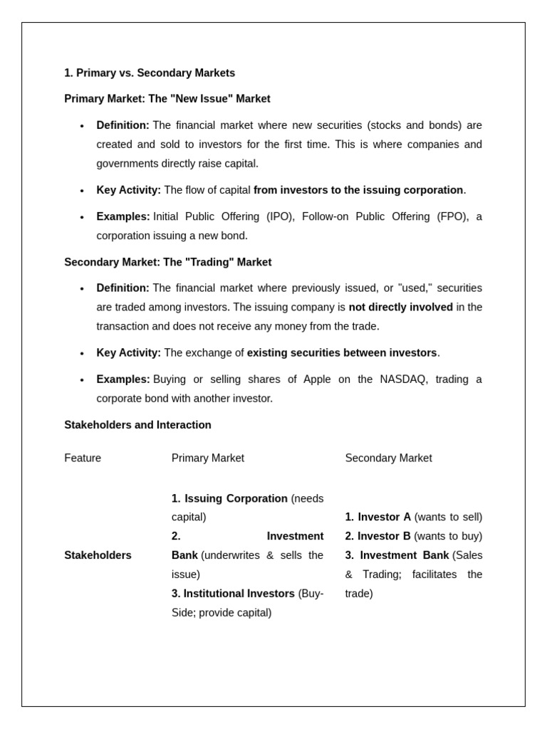 Primary vs. Secondary Markets Explained | PDF | Securities (Finance ...