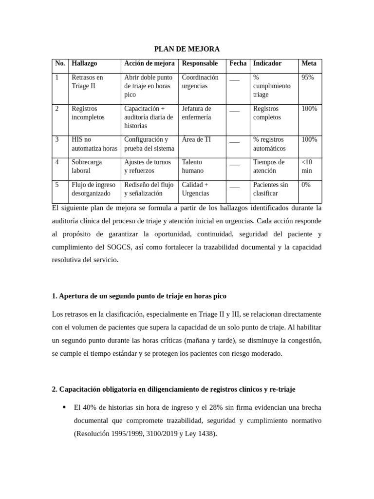 Plan de Mejora para Triage en Urgencias | PDF | Medicina CLINICA ...