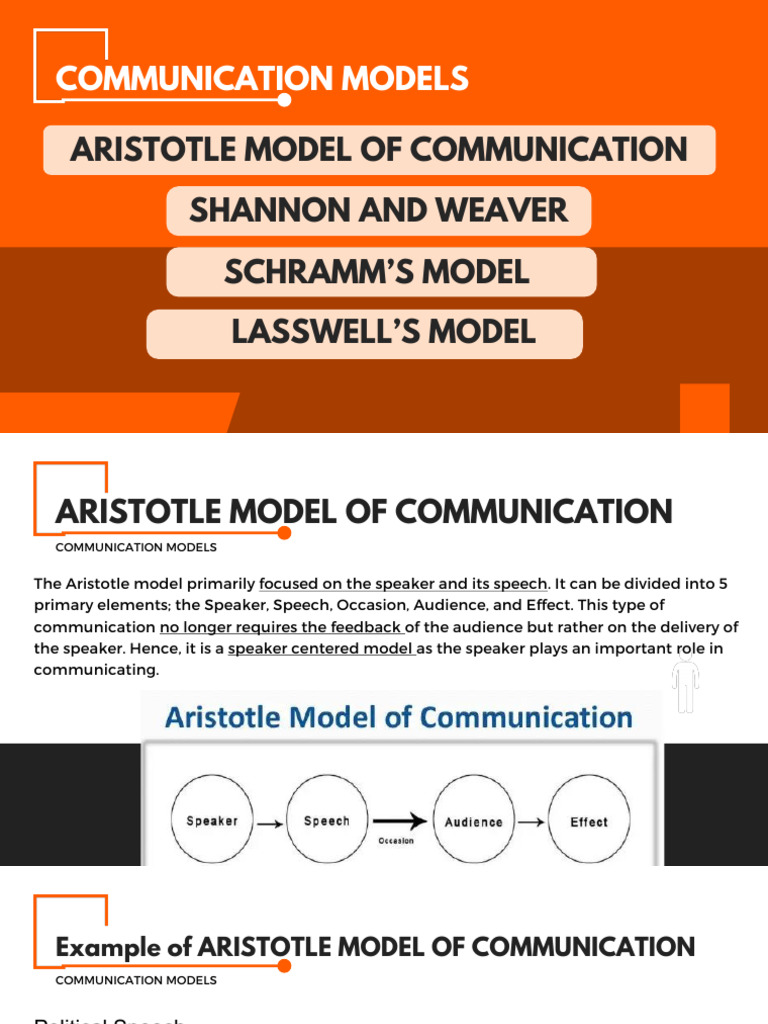 Overview of Communication Models | PDF | Communication | Cognition
