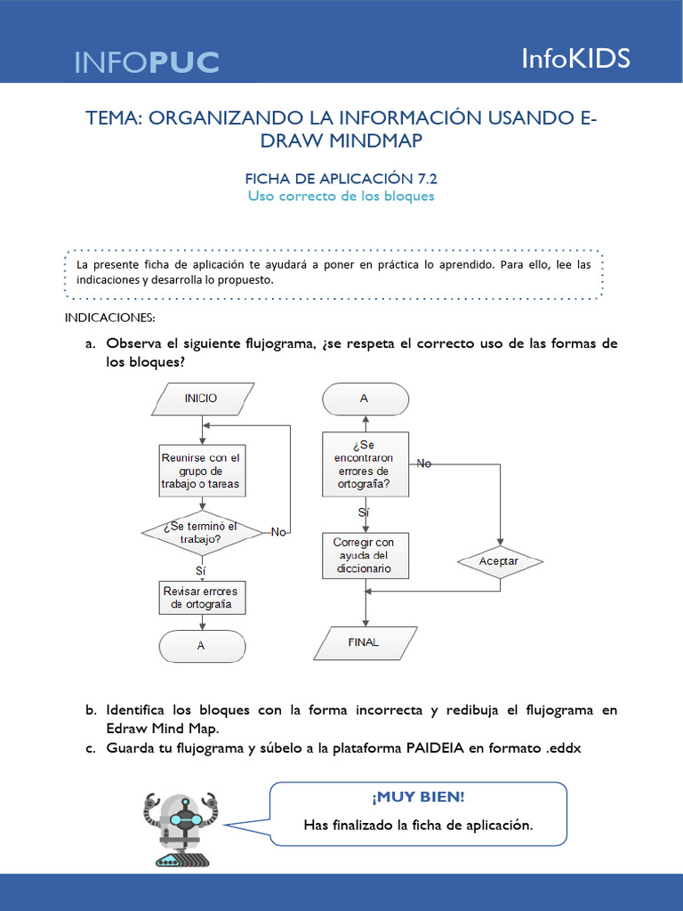 Organiza Información con Edraw Mind Map | PDF