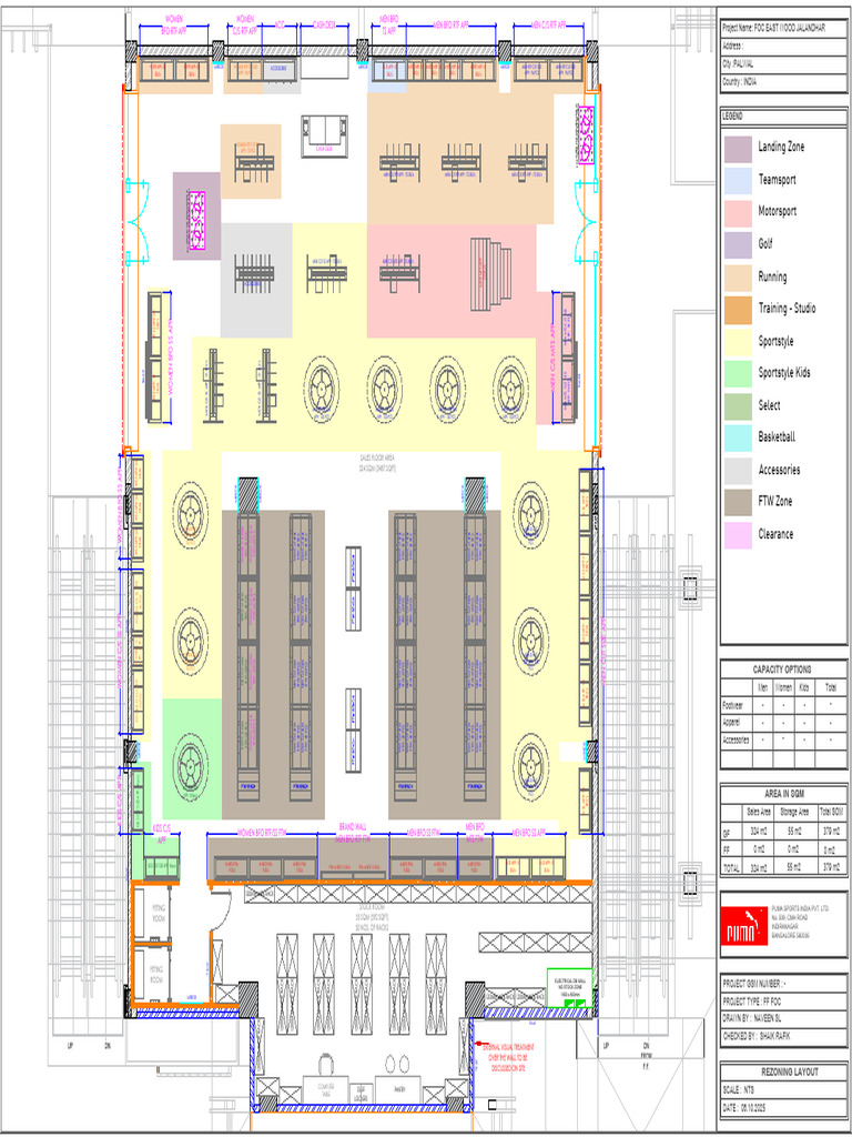 Retail Layout Plan for FOC East Wood | PDF