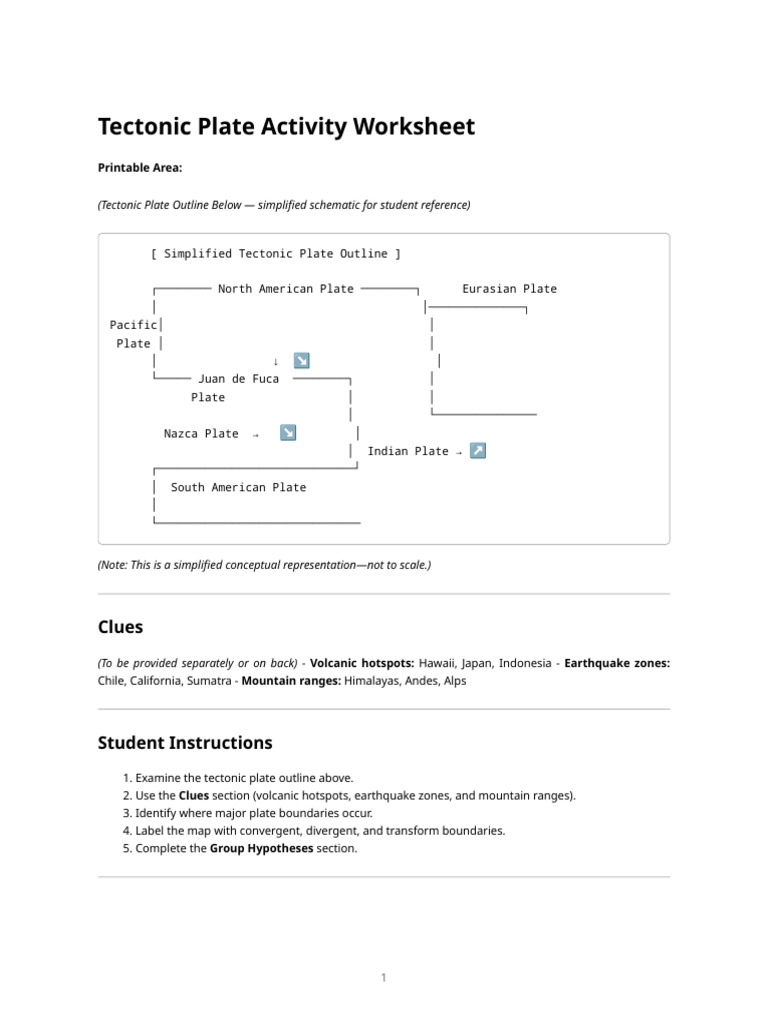 Tectonic Plate Worksheet | PDF | Plate Tectonics | Geology