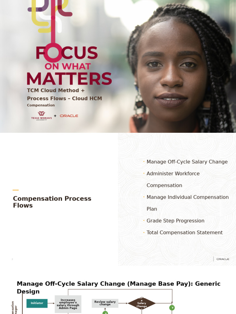 Cloud HCM Compensation Process Flows | PDF | Human Resource Management ...