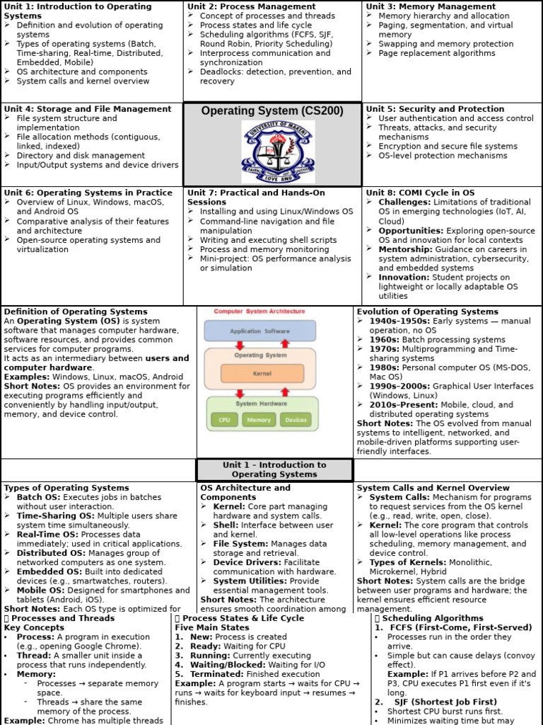 Comprehensive Guide to Operating Systems | PDF | Operating System ...