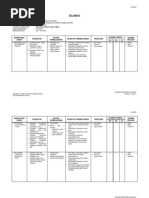 Download Silabus Sepeda Mtr Smk Muh Kds by Iyan Setya SN96362033 doc pdf