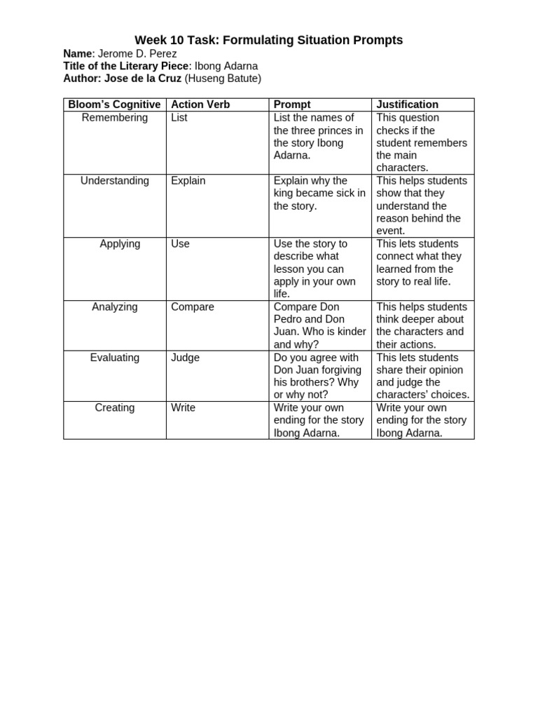 Week 10 English Activity Jerome Perez | PDF