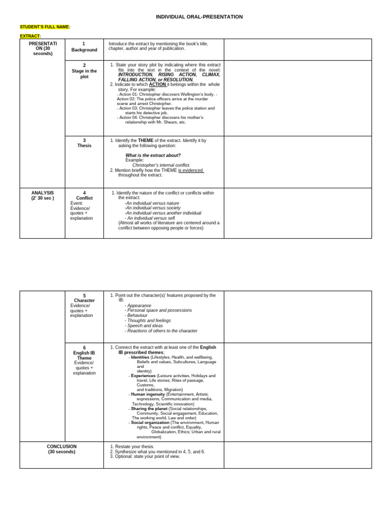 Oral Presentation Guide for Literature Analysis | PDF | Identity ...