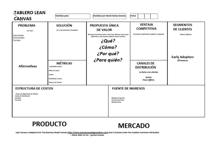 LIENZO Modelo de Negocios - Lean StartUp - Impresión | PDF | Negocios ...