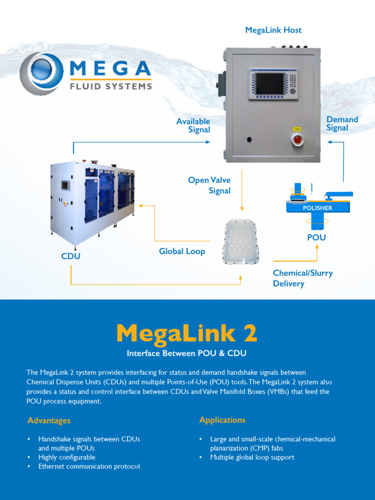 MegaLink 2: POU & CDU Interface System | PDF | Programmable Logic ...