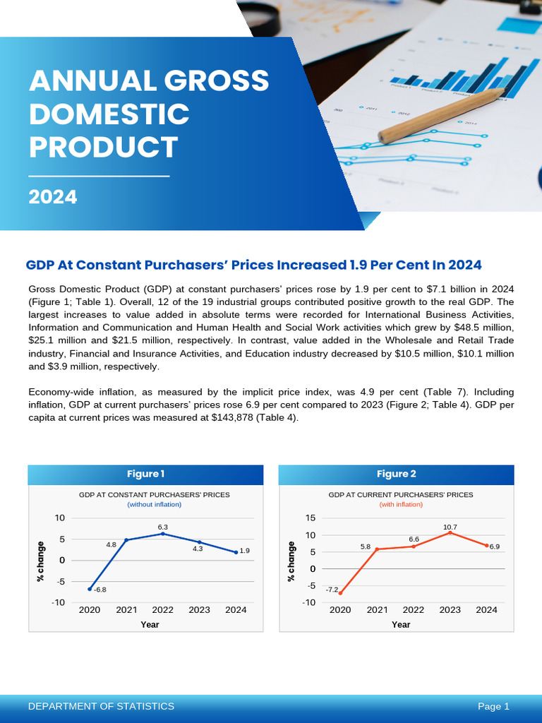 2024 GDP Growth Analysis Report | PDF | Gross Domestic Product ...