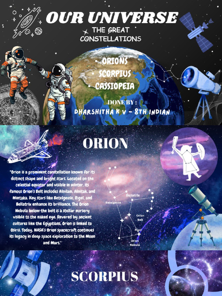 Science Seminar - Dharshitha K V - 8th Indian | PDF