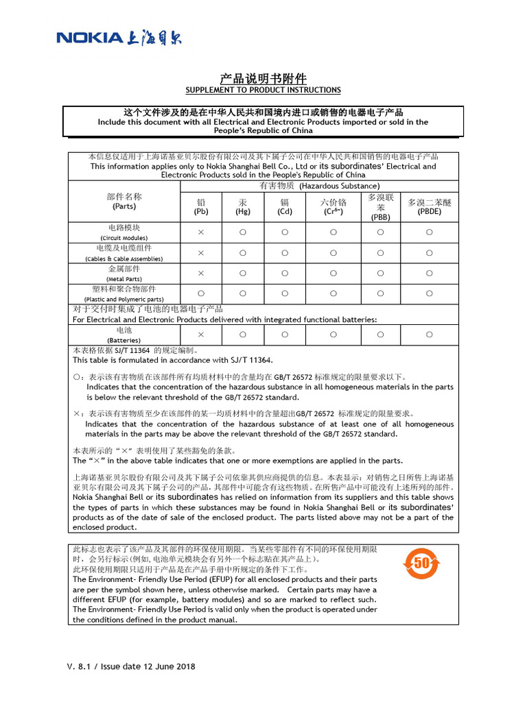 Nokia China Rohs-2 Hst-4 0 | PDF | Electricity | Materials