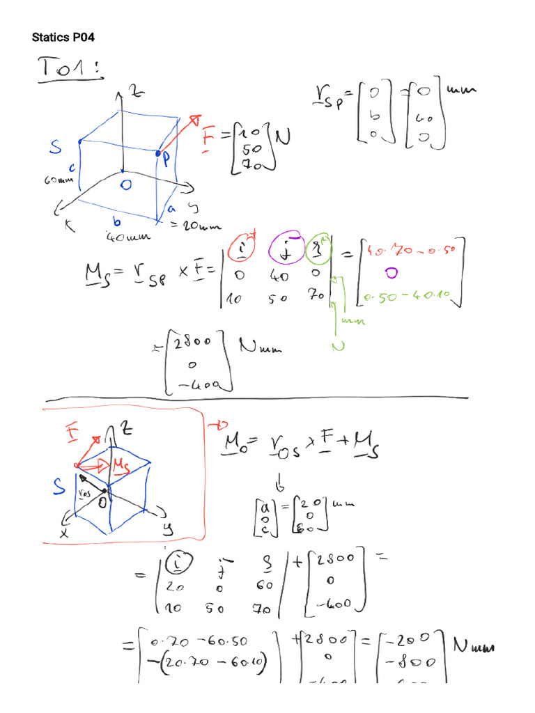 Statics P04 Tablet | PDF