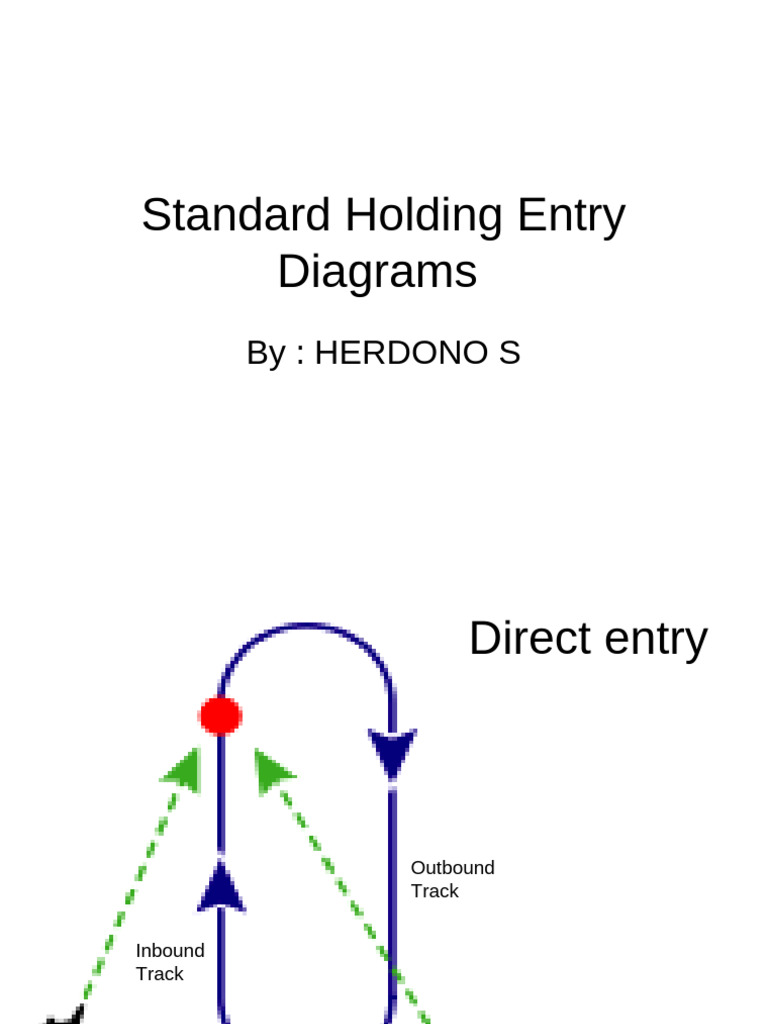 Standard Holding Entry Diagrams Guide | PDF