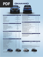 Geely Ex2 Ficha Tecnica 01 | PDF