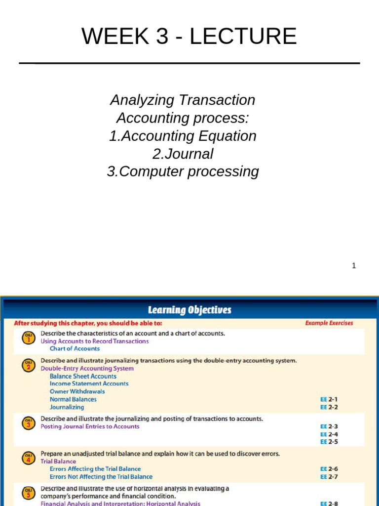 Accounting Transactions Analysis Guide | PDF | Debits And Credits ...