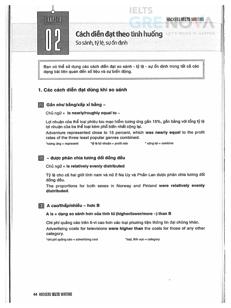 Chapter 2 | PDF