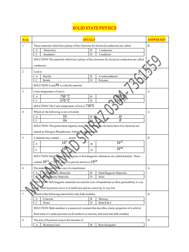 Solid State Physics Exam Answers | PDF | P–N Junction | Chemical Bond