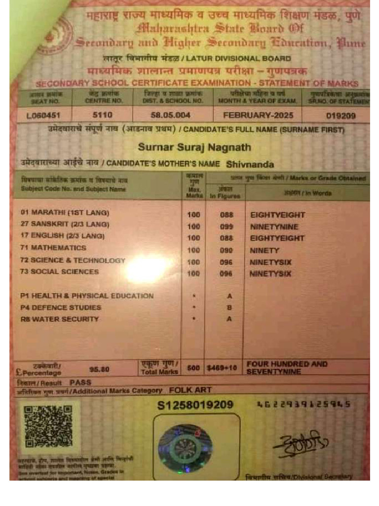 10th Marksheet Compressed | PDF