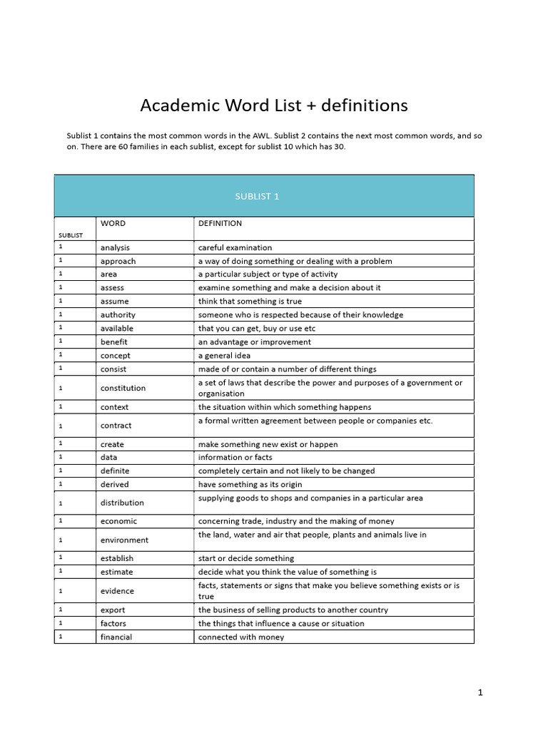 Academic Word List with Definitions | PDF | Mind | Idea