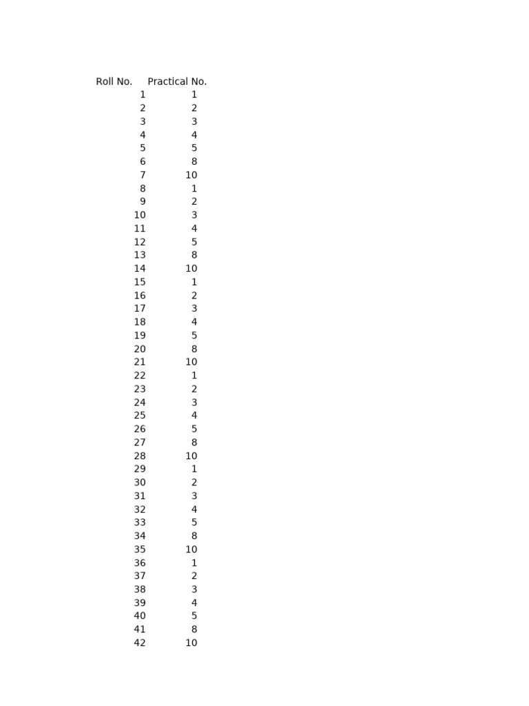 Practical Number Assignments List | PDF