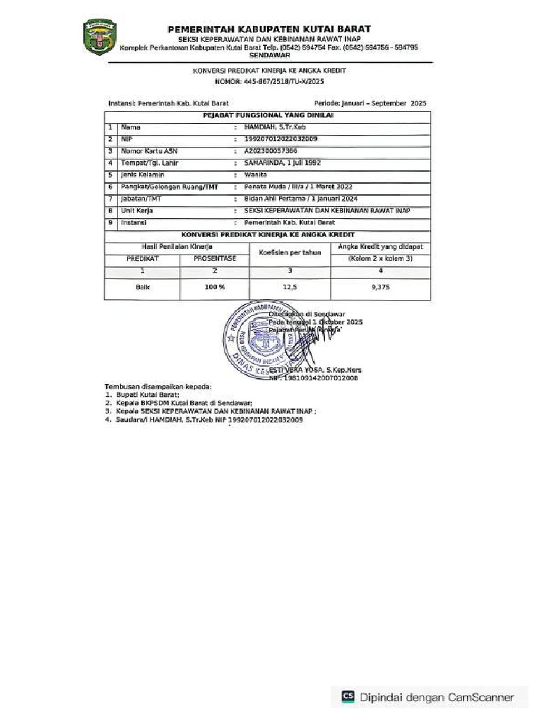 PAK 2025 Compressed Compressed | PDF