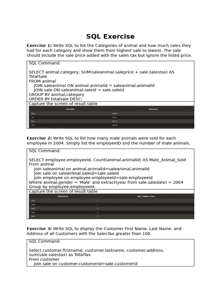 SQL Exercises for Animal Sales Analysis | PDF | Dogs | Subspecies Of ...