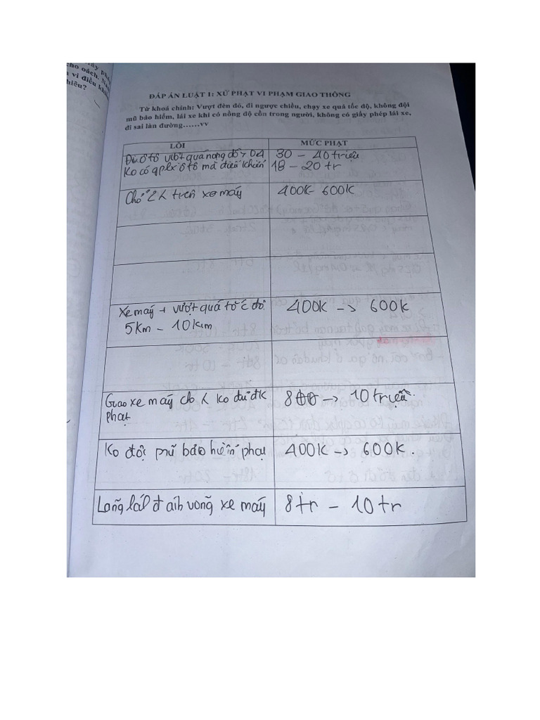 Vỡ Vài TL PLDC PDF | PDF
