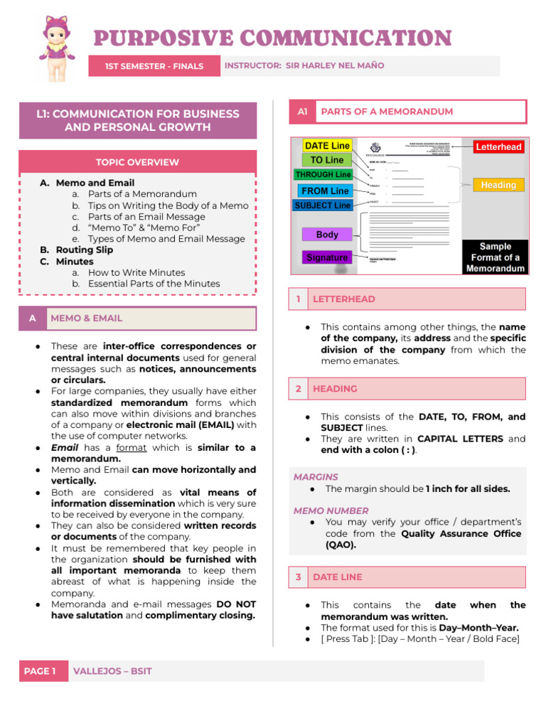Effective Memo and Email Writing Guide | PDF | Memorandum