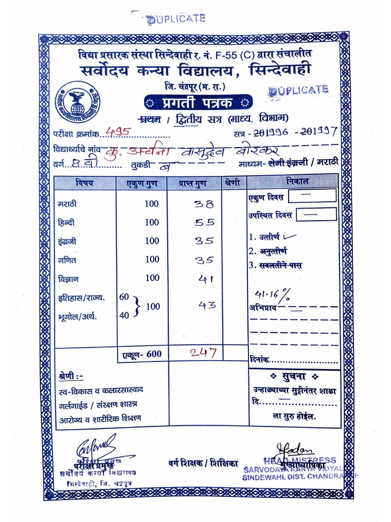 AWB 8th Marksheet | PDF