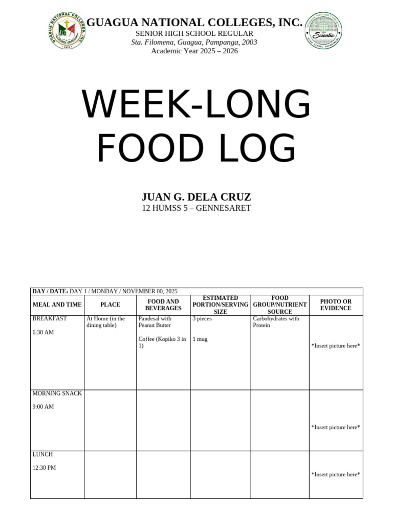 Week Long Food Log Template | PDF | Meal | Lunch