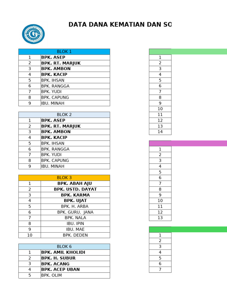 Data All D.K.S | PDF